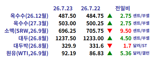 4c1ded8d481eb79d43d17007e3f82333_1784848683_5306.png 4c1ded8d481eb79d43d17007e3f82333_1784848