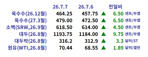 6d6408a45e8ef74837433aa44ef0ddea_1783464
