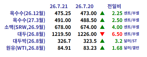 a89ad5f6315e1c97372eab32ad19c5b7_1784674190_2951.png a89ad5f6315e1c97372eab32ad19c5b7_1784674