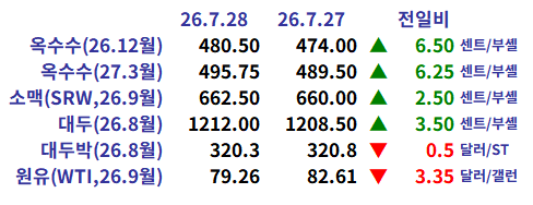 c533b331c69ff2e2078d7aa5db28f157_1785277455_2912.png c533b331c69ff2e2078d7aa5db28f157_1785277