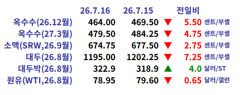 c79d4d851166262cb671e2044a8a41f1_1784243254_6136.png c79d4d851166262cb671e2044a8a41f1_1784243