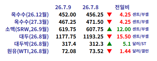 f3a0b69a95ae9bb02b4d5be94bfd66d8_1783639799_0022.png f3a0b69a95ae9bb02b4d5be94bfd66d8_1783639