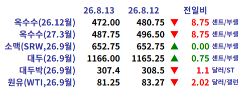403ab10e91267de5d5cac9010cd2a276_1786663420_1002.png 403ab10e91267de5d5cac9010cd2a276_1786663