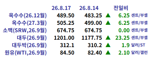 5e4e7edbbd44a8fb65bdf4b6de82c3fe_1787010486_5123.png 5e4e7edbbd44a8fb65bdf4b6de82c3fe_1787010
