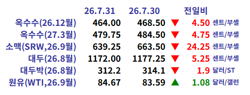 ac2e4f47754314063d65862605bd3437_1785542