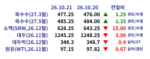 90b1ba8bf7e7af3f2ffa5c9aa07e550c_1792625095_3157.png 90b1ba8bf7e7af3f2ffa5c9aa07e550c_1792625